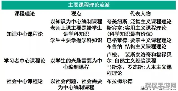 重生细胞绿色流派深度解析，玩法技巧与策略