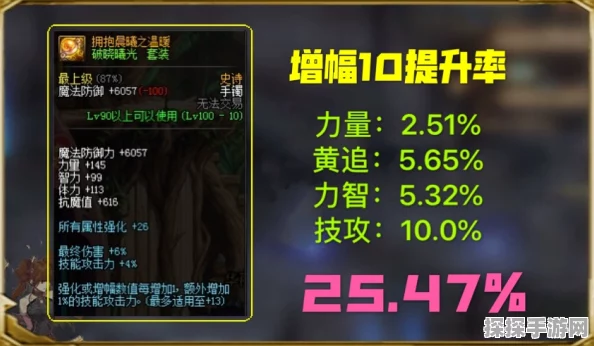 DNF手游资讯，恍惚套强化12与增幅10终极对决引热议