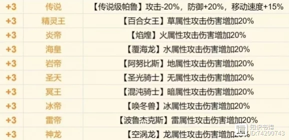 幻兽帕鲁战力排行榜震撼发布，手游界迎来新风暴