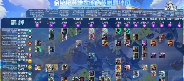 金铲铲之战秘术斗士深度玩法解析，掌握策略，征服战场