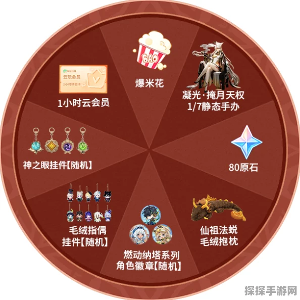 原神直播盛况空前，海量原石福利大放送