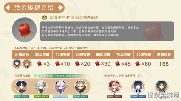 原神绝云椒椒全采集位置指南，助你烹饪之路畅通无阻