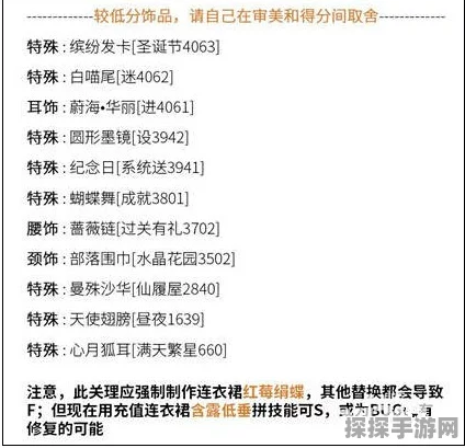 手游资讯，光遇大悲咒演奏攻略与号角数字谱获取指南