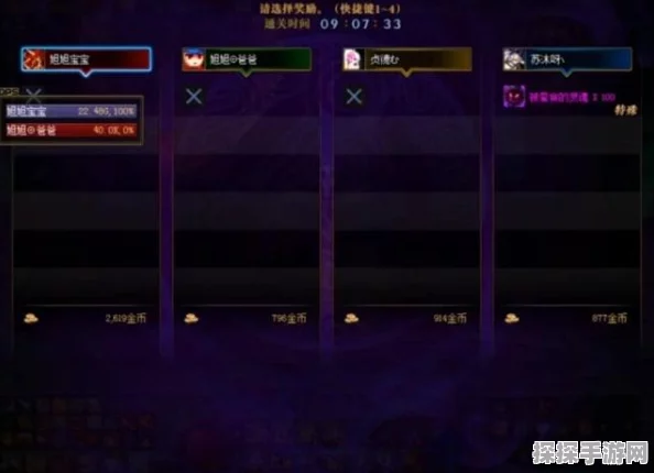 咸鱼之王雨神庞统攻略深度解析，掌握关键策略，轻松通关挑战