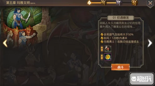 咸鱼之王雨神庞统攻略深度解析，掌握关键策略，轻松通关挑战
