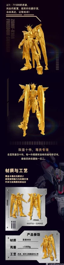 手游资讯，老凤祥跨界推出黄金高达手游，年轻化战略引爆市场