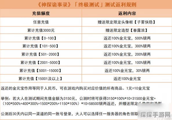 手游资讯，隐世录重构测试资格获取方式全面解析