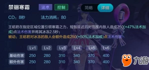 王者荣耀天梯榜排名机制深度剖析，进前百未获名次之谜