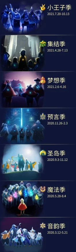 手游资讯，光遇季节更迭顺序全解析