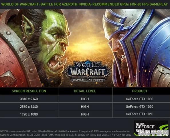 Nvidia设置优化指南，畅享魔兽世界手游新体验