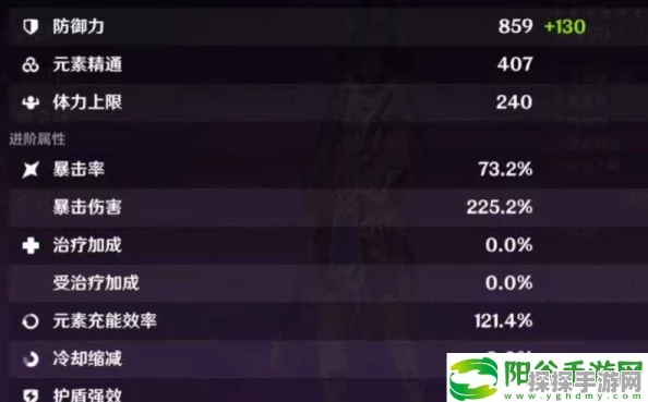 原神赛诺毕业面板属性全解析，助力玩家打造顶级角色