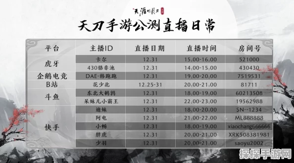 天涯明月刀手游新服开启频率全解析