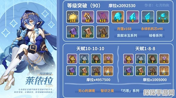 原神莱依拉配队思路全解析