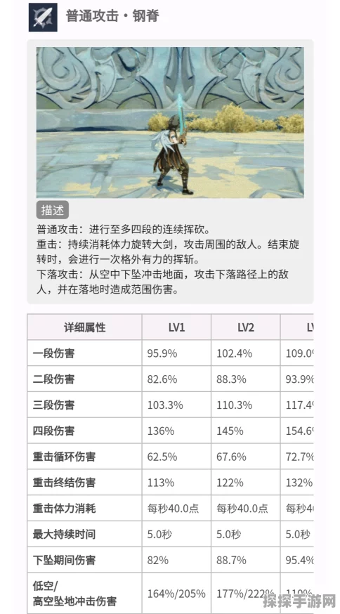 原神护盾流雷泽玩法深度解析，打造坚不可摧的战斗先锋