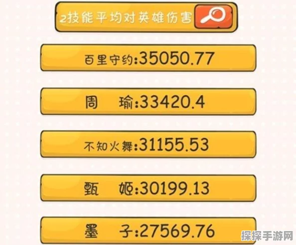 CF手游，掌握狙击技巧，成为战场上的致命一击