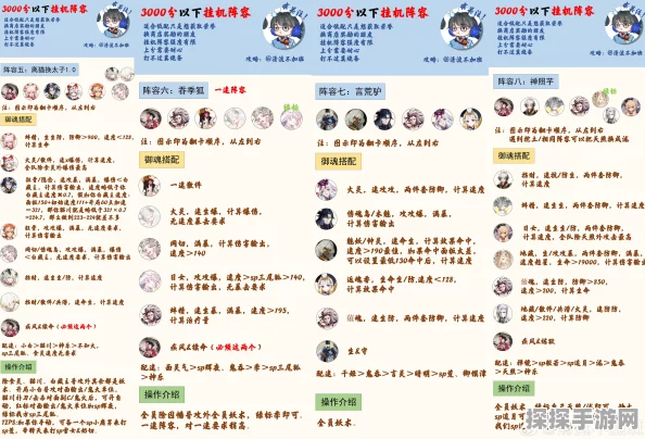 阴阳师手游排名系统全面解析与最新动态