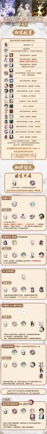 阴阳师手游排名系统全面解析与最新动态