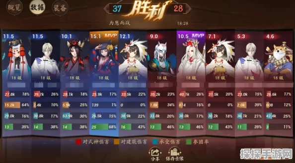 决战平安京人机对战深度解析，角色等级提升机制与实战攻略