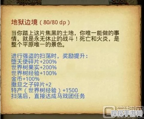 不思议迷宫地狱边境DP组合深度解析，探索未知领域的极致策略