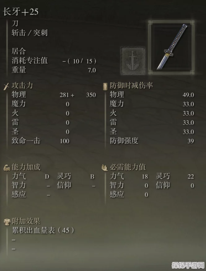 艾尔登法环，双长牙获取全攻略