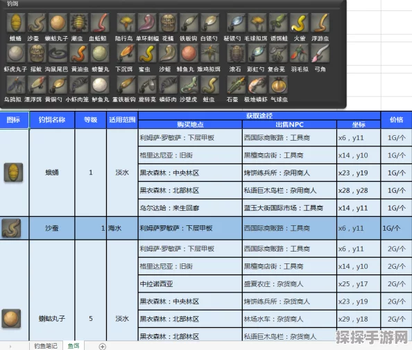 FF14战果记录查看指南及全面解析
