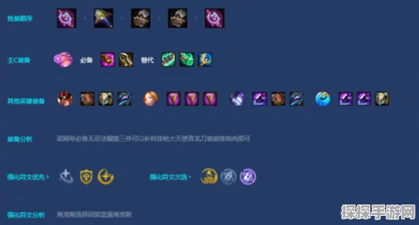 金铲铲之战猎手龙族诺姆希阵容深度玩法解析