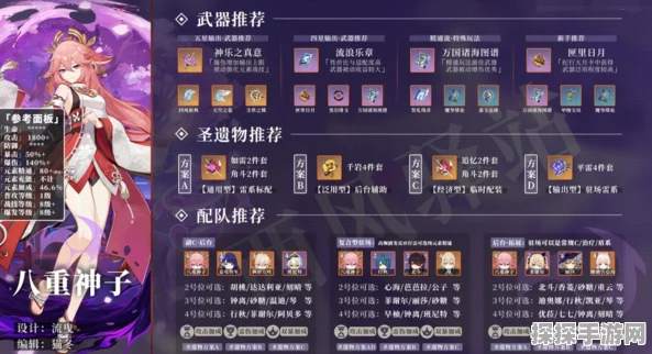 原神八重神子毕业面板属性全面解析，技能加成、装备选择与角色培养指南