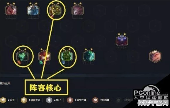 云顶之弈深度攻略，揭秘丧尸95阵容的制胜之道与吃鸡秘籍