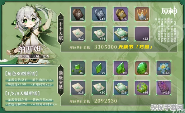 手游资讯指令，原神纳西妲草神天赋突破材料全解析