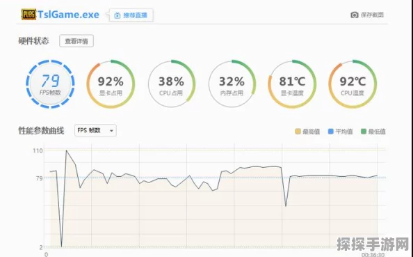 手游资讯，探究玩魔兽争霸卡顿及CPU使用率100%的深层原因
