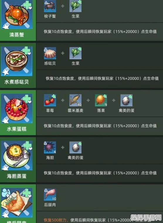 幻塔1101甜蜜惊魂夜食谱揭秘，美食与冒险的完美融合