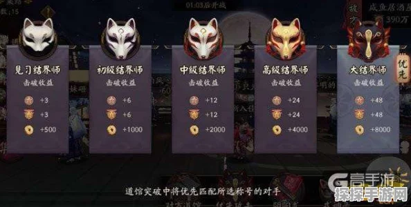 阴阳师道馆挑战全攻略，三阶段策略助你登顶