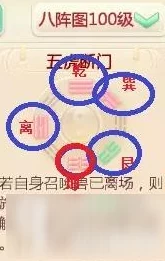 大话西游手游八阵图阵法深度解析与推荐攻略