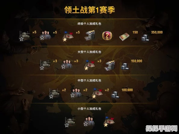 坦克世界全新攻略，T2中型坦克配件精选指南，战力飙升必备！