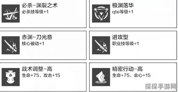 战双帕弥什七实遥星之座，深度剖析最强意识与武器选择策略