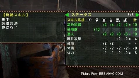 怪物猎人2G装备后缀U、S、X、Z全面解析