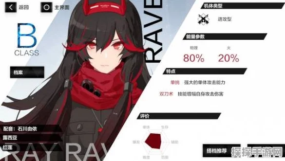战双帕弥什，露西亚·黎明是否值得培养深度解析