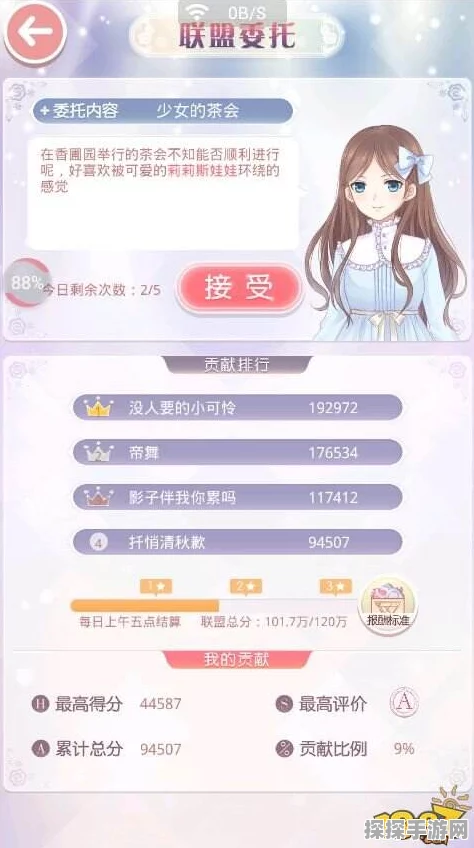 奇迹暖暖联盟委托20-6高分搭配全攻略