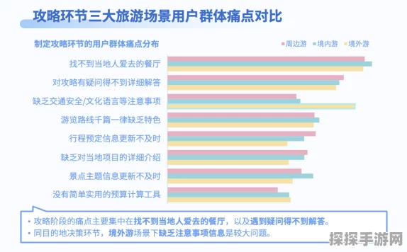 绝区零调查业绩获取与兑换全攻略