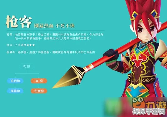 热血江湖手游正派枪客气功系统深度战斗策略解析