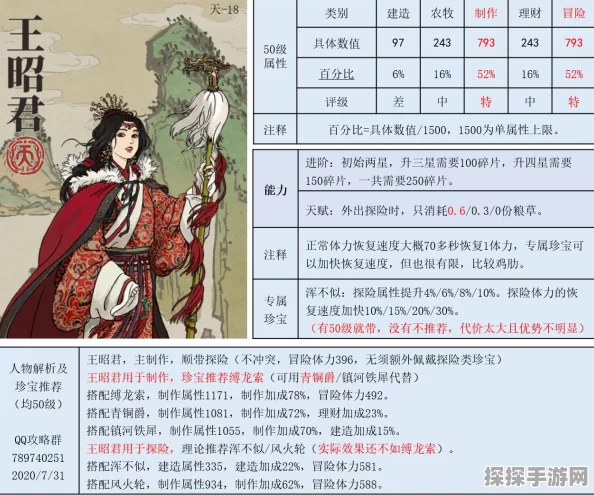 手游资讯，江南百景图中武则天珍宝搭配攻略深度解析
