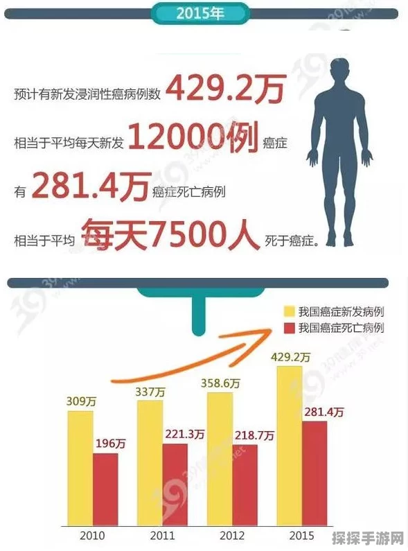 光遇身高测量新指南，精准掌握角色身高变化