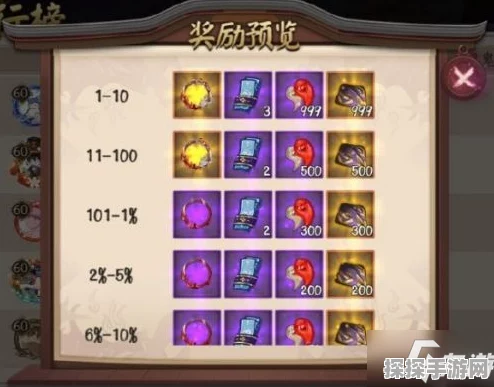 阴阳师百鬼乱域第二关攻略，解锁秘法，穿越迷雾关卡