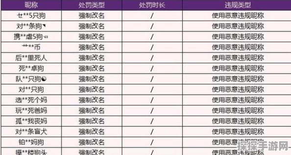 天涯明月刀手游改名功能详解，轻松定制你的江湖昵称