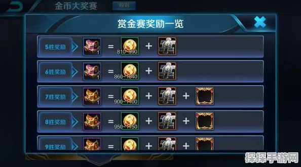 王者荣耀夺金活动免费奖励领取全攻略