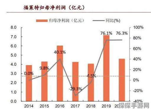 原神柯莱强度深度剖析，技能与实战表现全解析