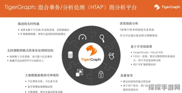 原神柯莱强度深度剖析，技能与实战表现全解析