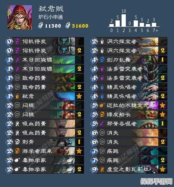 炉石传说砰砰计划新版本攻略，登顶弑君贼卡组详细搭配与战术解析