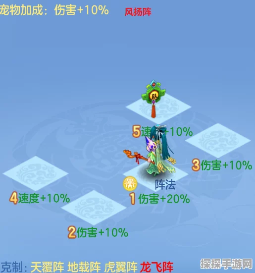 神武手游，深度解析地截阵技能，揭秘其妙用与实战策略