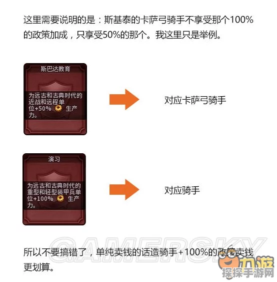文明6手游策略深度解析，掌握关键技巧，飞速提升生产力